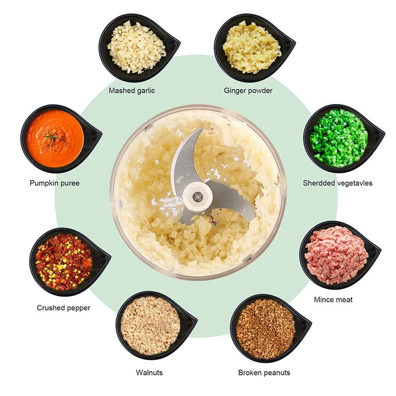 Omaressential Electric Food Chopper - USB Rechargeable Vegetable Cutter and Garlic Grinder